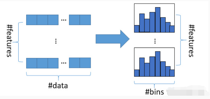 histogram1